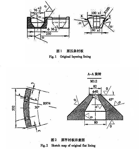 球磨機襯板結(jié)構(gòu)、球磨機襯板的安裝形式