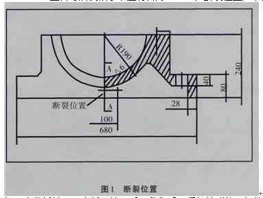 Φ2.2×6.4m生料球磨機小齒輪軸承下座斷裂的修復(fù)方法